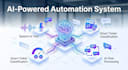 ai web applications with dashboards and machine learning