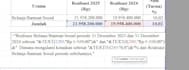 do something very good with microsoft excel