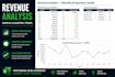 create a professional ecommerce analytics dashboard in excel