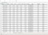 clean excel spreadsheet, excel data cleaning, data cleanup