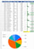 be your google sheets and excel automation expert