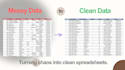fix and clean messy excel CSV data using python