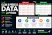 clean preprocess and analyze your dataset using python