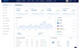build systeme io salesfunnel systeme io landing page systeme io website systeme