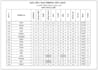 do excel data cleaning, formatting, and deduplication