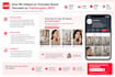 register for xiaohongshu china