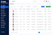 build a custom hotel booking website