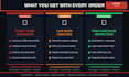 diagnose your car fault codes and check engine light
