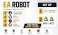 provide forex trading robot, forex ea bot, forex gold ea bot