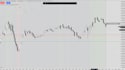 create or convert a tradingview pine script indicator or strategy