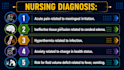 create nursing presentations, case studies and care plans