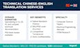 translate technical chinese english documents engineering electronics IT