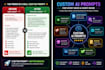 create powerful ai prompts for chatgpt, gemini and claude