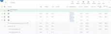 provide a google ads audit and optimization plan