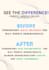 manually rewrite and paraphrase your content professionally