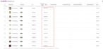 create SEO optimized product listings for amazon, walmart, ebay, wayfair or etsy