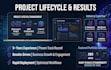 android IOS app, ai mobile app and ai agent development as software developer