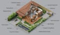 design a modern javanese tropical tiny house or eco villa