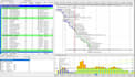 do construction planning and scheduling using primavera p6