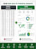 create production planning, inventory and PPC excel dashboard