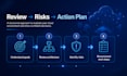 review and optimize your AWS cloud architecture
