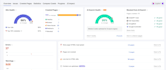 do complete on page SEO optimization for your website