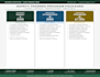 build a custom workplace safety training program