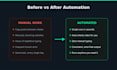 automate repetitive tasks with python