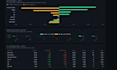 cot report dashboard terminal