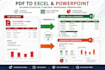 clean, organize, and format your data