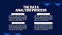 do data analysis, data visualization