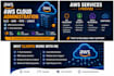 manage AWS ec2, vpc, iam and linux servers