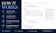 fill your b2b pipeline with qualified client meetings