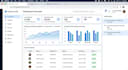 build responsive react js website, dashboard and frontend UI