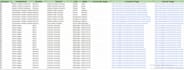 do data entry, data scraping, mining, copy paste or email list