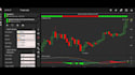 create an automated tradingview copy trade bot, multicharts, tradestation, apis