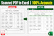 convert scanned PDF and image to excel, word