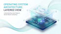 design a professional powerpoint presentation