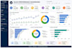 create power bi dashboards and clean excel data