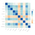 do statistical data analysis in stata and r