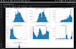 build a machine learning model for classification and prediction in python