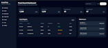 build responsive dashboards and ui