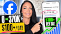 do promotion and monetization for your facebook page organically