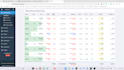 audit complex databases, perform logic QA and data validation