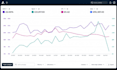 be your amazon flat file and catalog management expert