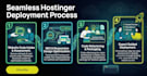 design redesign or setup your hostinger website