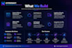 build custom software solutions for your business