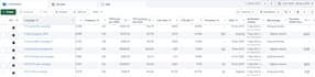 google ads and meta ads campaign manager