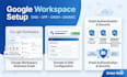 setup google workspace, fix dns issues, and configure spf dkim dmarc