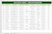manage all program data government program data reporting
